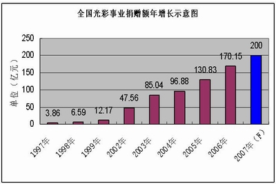 juanzeng01