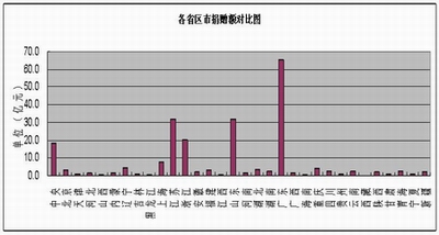 juanzeng01